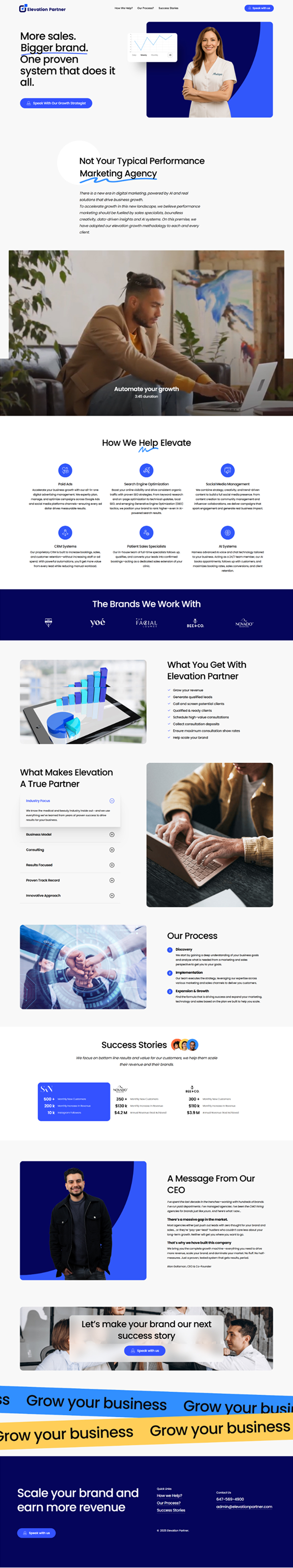 Elevation Partner Real Estate Platform