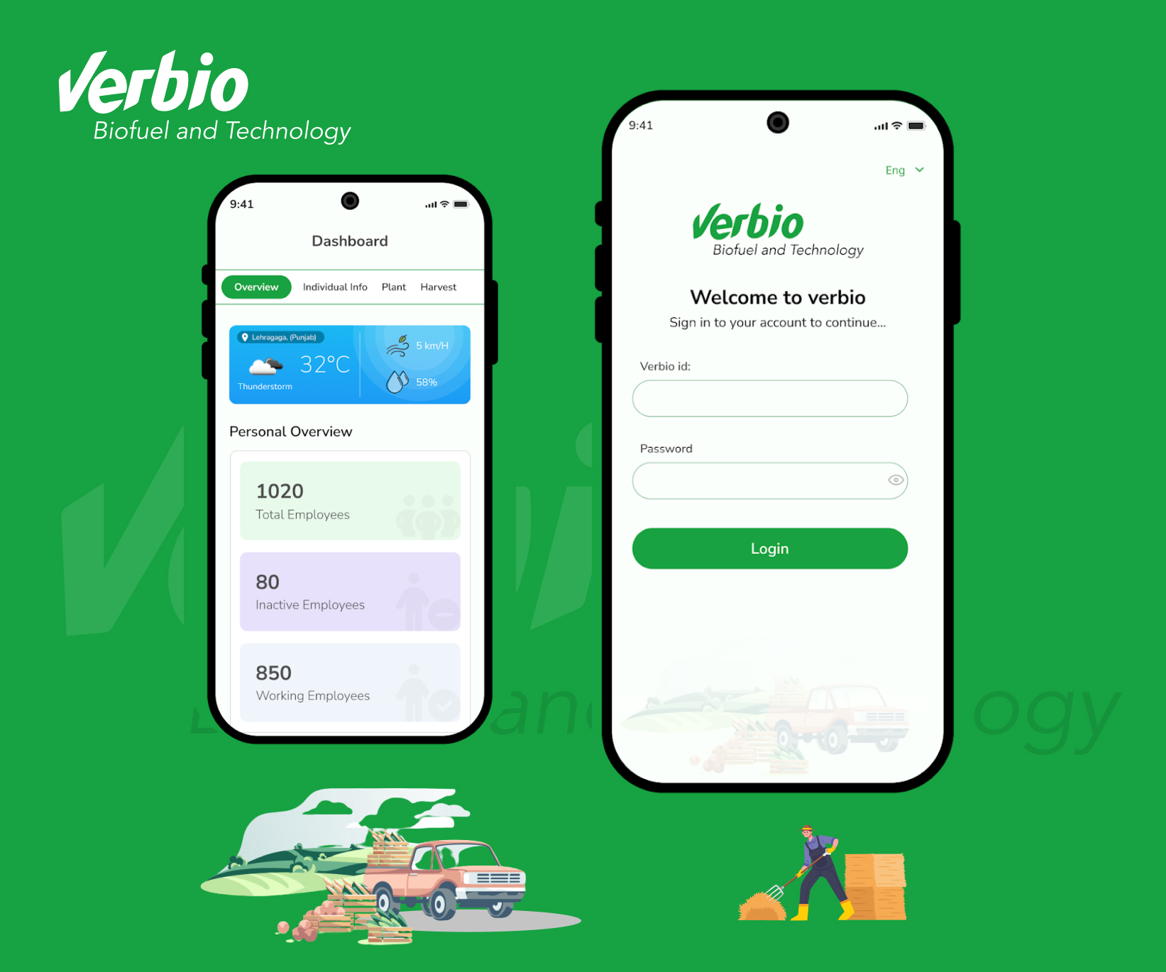 Predictive Analytics for Finance